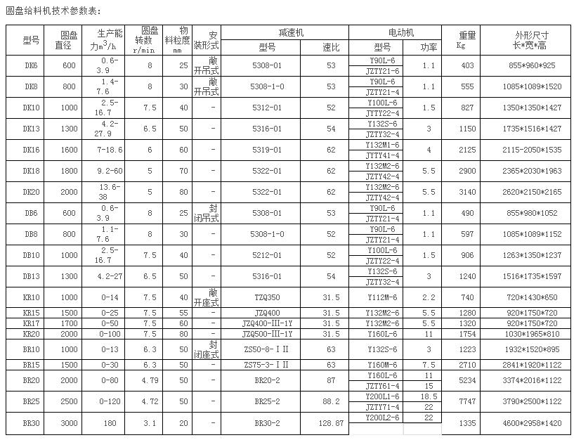 UNIBET(集团)有限公司官网