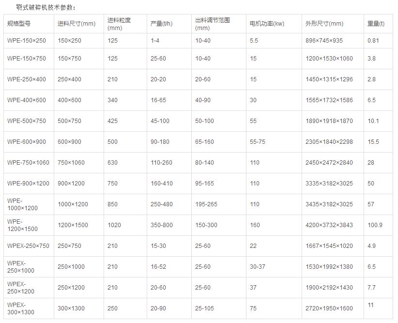 UNIBET(集团)有限公司官网