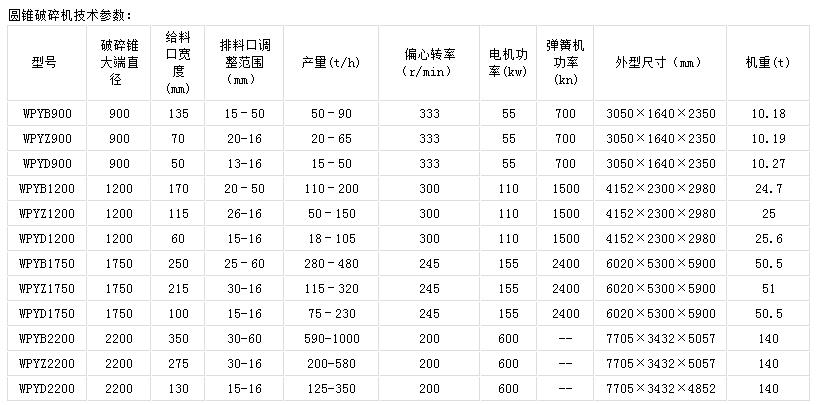 UNIBET(集团)有限公司官网