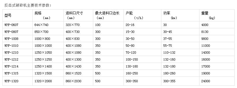 UNIBET(集团)有限公司官网