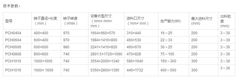 UNIBET(集团)有限公司官网