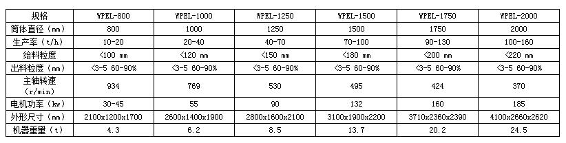 UNIBET(集团)有限公司官网