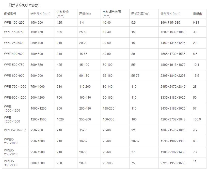 UNIBET(集团)有限公司官网
