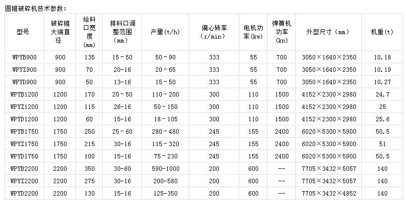 UNIBET(集团)有限公司官网