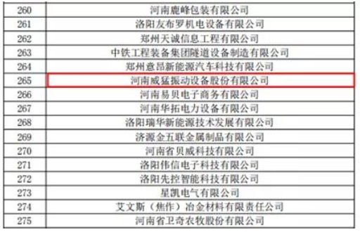 UNIBET(集团)有限公司官网