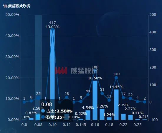 UNIBET(集团)有限公司官网