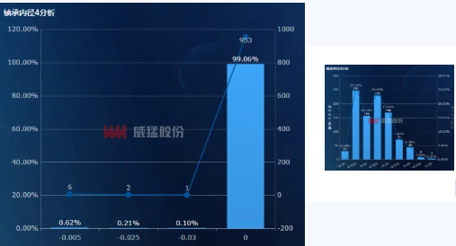 1636798890