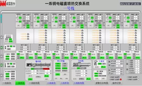 UNIBET(集团)有限公司官网