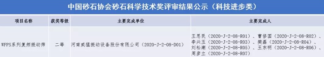 UNIBET(集团)有限公司官网