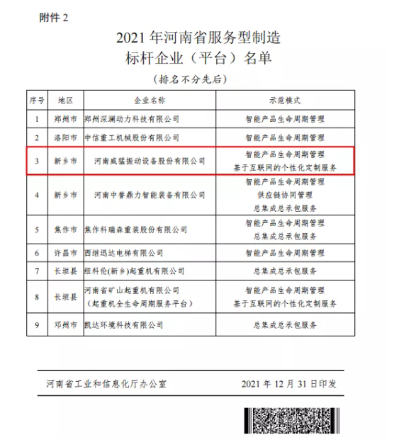 UNIBET(集团)有限公司官网