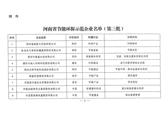 UNIBET(集团)有限公司官网