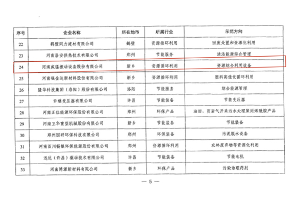 UNIBET(集团)有限公司官网