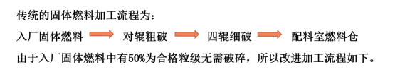 UNIBET(集团)有限公司官网