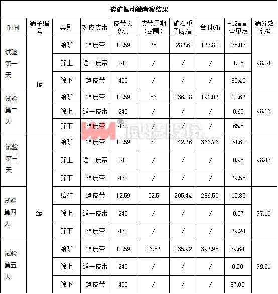 UNIBET(集团)有限公司官网