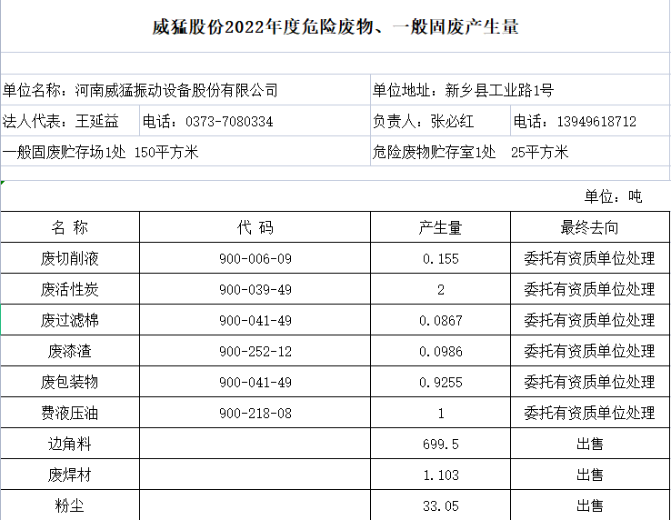 UNIBET(集团)有限公司官网