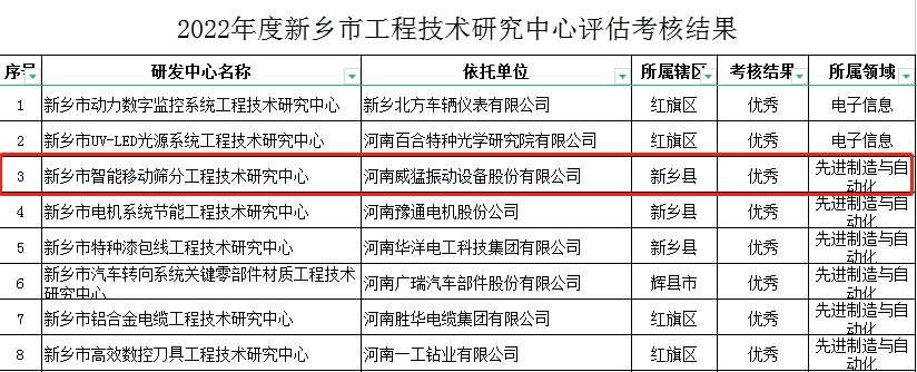 UNIBET(集团)有限公司官网