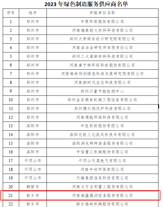 UNIBET(集团)有限公司官网