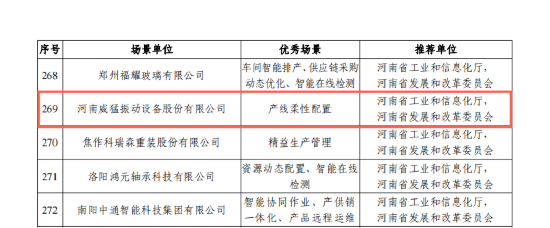 UNIBET(集团)有限公司官网
