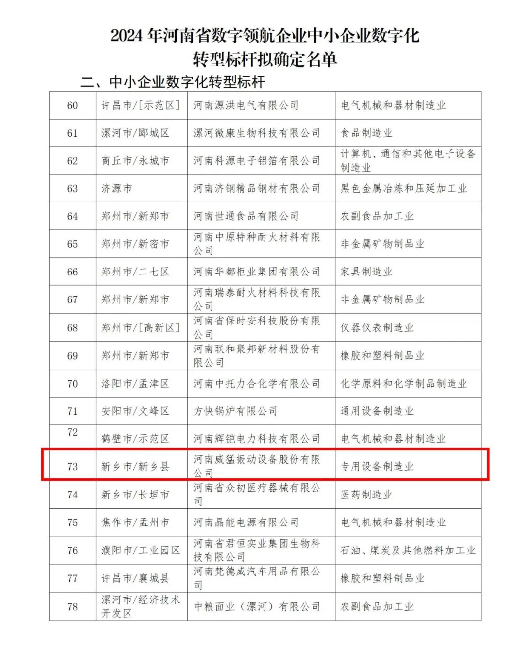 UNIBET(集团)有限公司官网